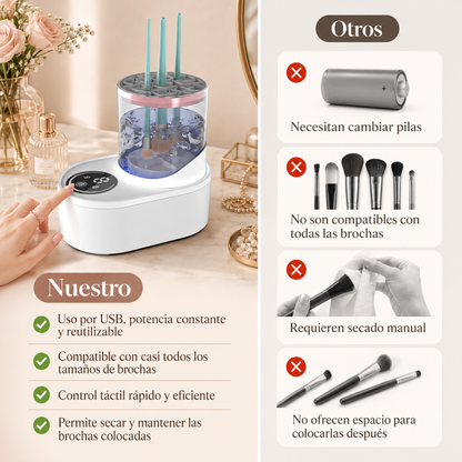 Limpiador eléctrico de brochas recargable HZ‑008